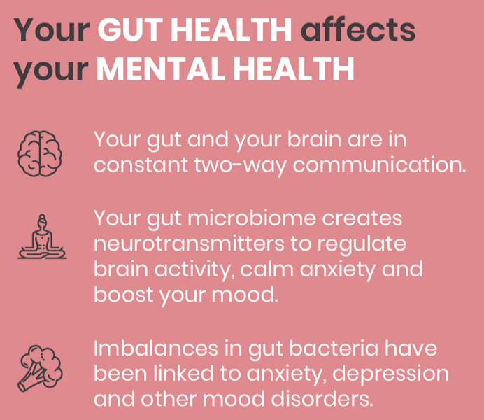 Gut Health & Mental Health Connection